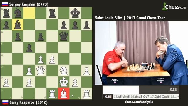 Blitz Chess Analyzed: Kasparov Plays The King's Gambit!