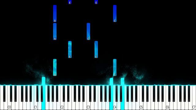 🤘 Nothing Else Matters - Metallica - Piano Tutorial смотреть онлайн