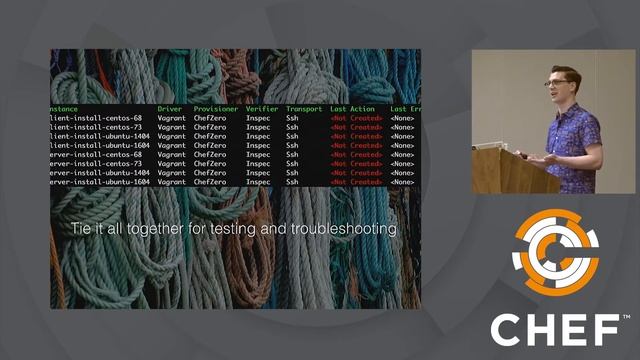 Chef Cookbook Testing Like a Pro - ChefConf 2017 смотреть онлайн