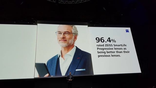 DON'T buy glasses before you see this! | Latest Tech | Zeiss SmartLife | UV Protect + MORE! смотреть онлайн