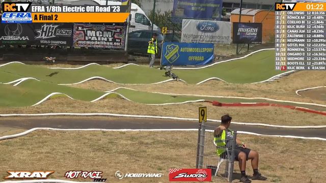 A Main Finals - 2023 EFRA 1/8th E Buggy Euros смотреть онлайн
