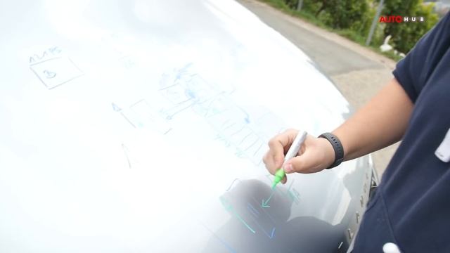 Mitsubishi Plug-in Hybrid ? Outlander verstehen mit Habby смотреть онлайн