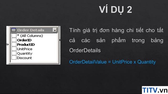 Khóa Học SQL Server - Bài 11. Các phép toán trong SQL смотреть онлайн