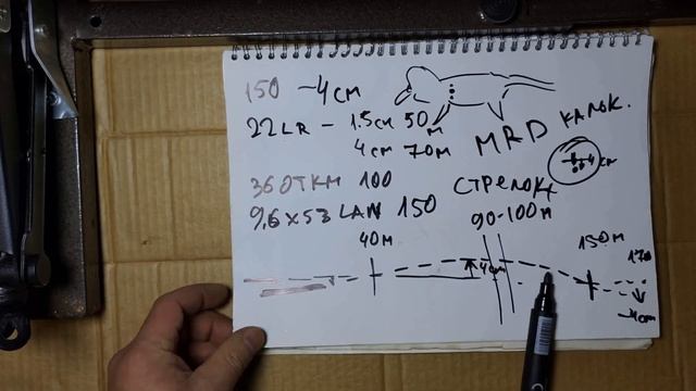 Пристрелка карабинов на охотничью дистанцию. Отчет по обслуживанию оружия из ранних видео смотреть онлайн