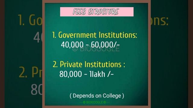 B. Pharmacy Course Eligibility | B. Pharmacy Admission, Fees and Salary | B. Pharma | BioGoogle смотреть онлайн