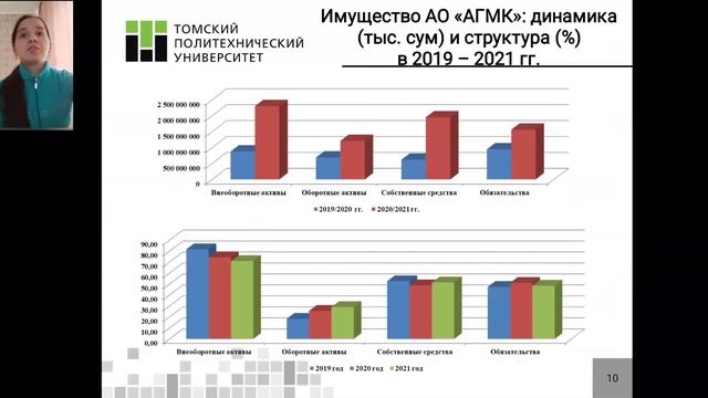 защита отчёта по производственной практике смотреть онлайн