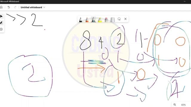 Right shift operator in Python | Python bitwise right shift operator смотреть онлайн