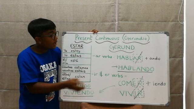 Present Continuous Tense in Spanish, EXPLAINED EXCLUSIVELY IN HINDI!! Learn to Speak Spanish Ep. 8 смотреть онлайн
