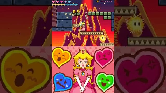 Super Princess Peach - Post Game смотреть онлайн