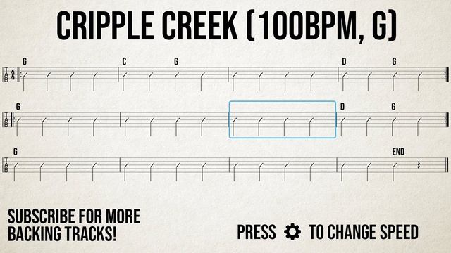 Cripple Creek // Backing Track for Banjo Players (100BPM, G) смотреть онлайн
