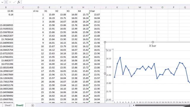 How to create X bar chart in Excel- with mean and standard deviations смотреть онлайн