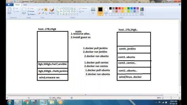 Docker session 1 смотреть онлайн