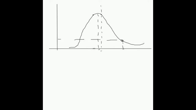 05102020 Системы поддержки принятия решений - Корреляционно-регрессионный анализ Панфилов И.А. смотреть онлайн