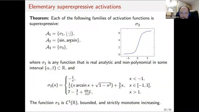 [HDI Lab seminar] Approximation with deep neural networks смотреть онлайн