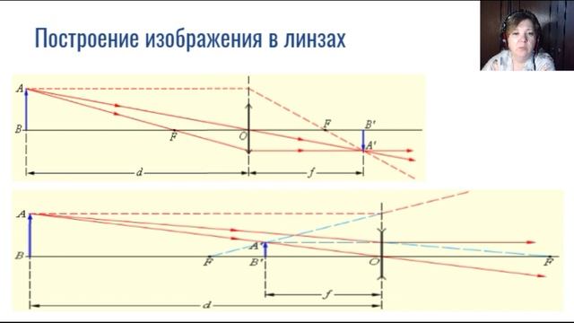 Физика всем_8 класс_13.Линзы.mp4