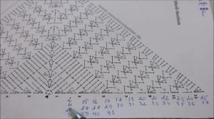 ВЯЗАНИЕ | БАКТУС КРЮЧКОМ | МАСТЕР КЛАСС |  Crochet shawl. Master class.