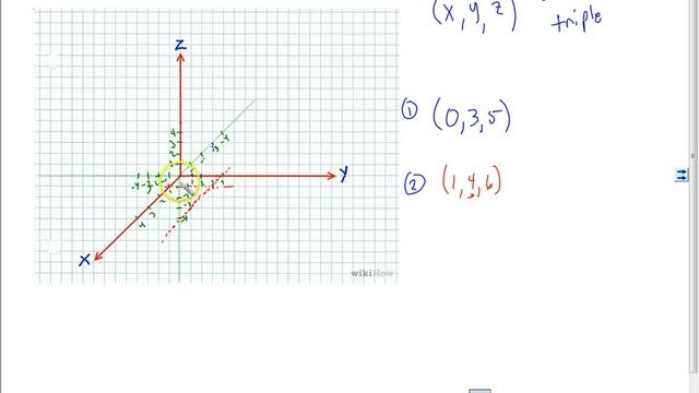 Plotting 3D Points смотреть онлайн
