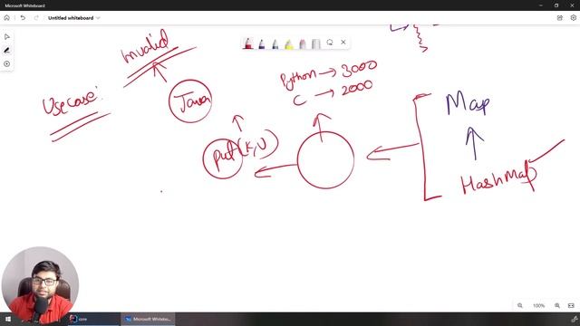 ? Dynamic Proxy in Java | Important Interview Question in Hindi смотреть онлайн