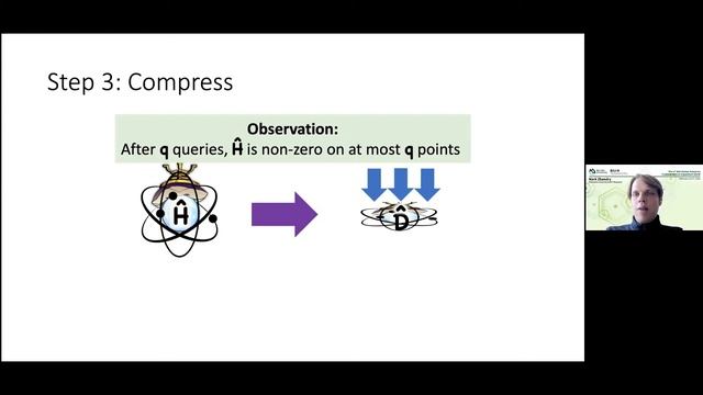 Mark Zhandry - Quantum Random Oracle (Part 3) смотреть онлайн