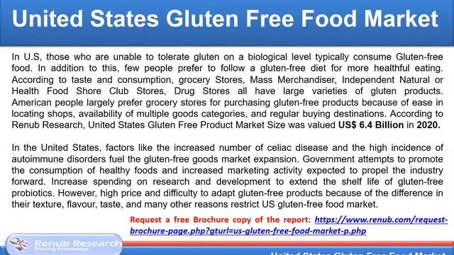 United States Gluten Free Food Market by Products, Companies, Forecast by 2026 смотреть онлайн