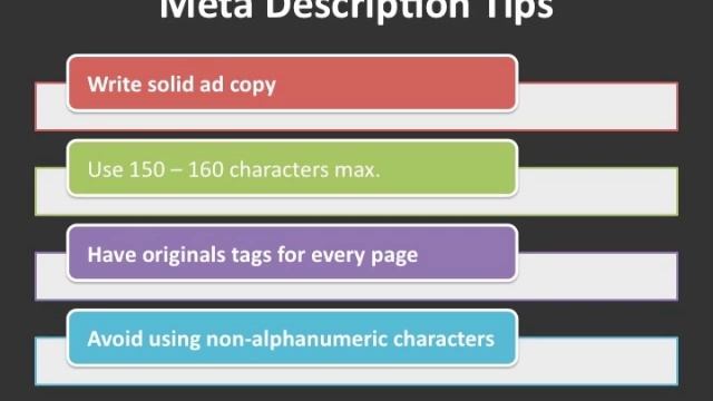 SEO Tip: What is the Meta Description Really For? смотреть онлайн