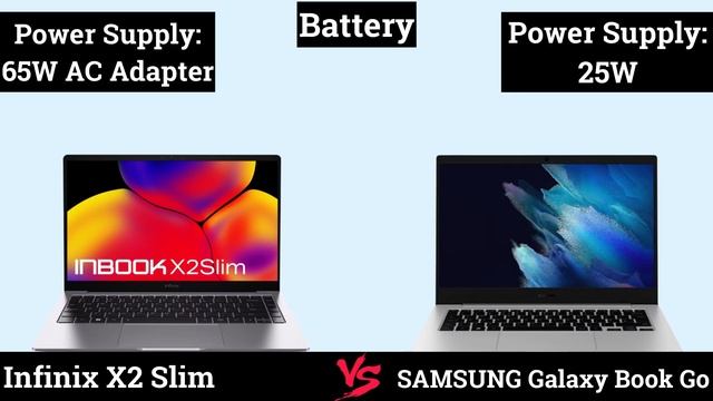 Infinix X2 Slim Intel Core i3 11th Gen vs SAMSUNG Galaxy Book Go Snapdragon 7c Gen 2 #bestlaptop смотреть онлайн