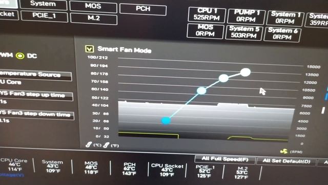 Обороты вентиляторов через биос на MSI материнской плате, DC или 3 pin хлам вентиляторы смотреть онлайн