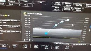 Обороты вентиляторов через биос на MSI материнской плате, DC или 3 pin хлам вентиляторы