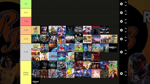 Game of the Year Ranking (2021) | Roundabout Cast смотреть онлайн