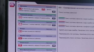 FORD focus 3 отказ ближнего свет фар.