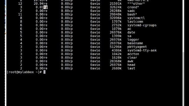 How to monitor user activity , performing process accounting on RHEL/CentOS 7 ? смотреть онлайн