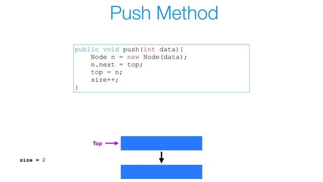 Stack Implementation - Linked List смотреть онлайн