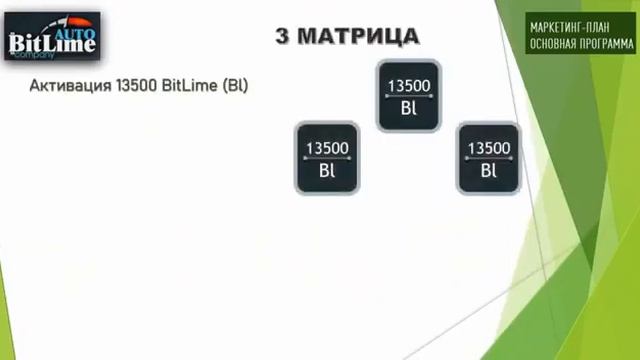 Как купить новый автомобиль без кредита?! смотреть онлайн