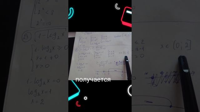 непонятный интервал. у интервала знак минус. а неравенство требует больше нуля. #егэпрофиль смотреть онлайн