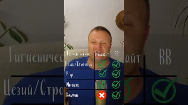 Индейка Индилайт или Индейка из ВкусВилла? смотреть онлайн