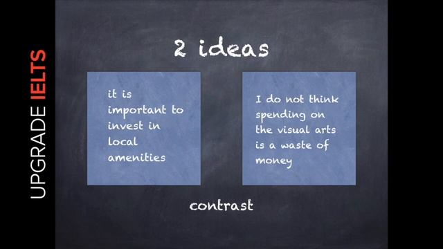 Ultimate IELTS. Episode 23. Пример написания эссе в Writing Task 2. Часть 1 смотреть онлайн