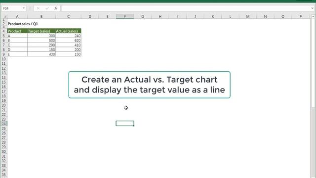 Create An Actual Vs Target Chart In Excel смотреть онлайн