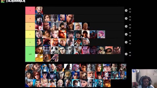 All Tekken Drip Tier List смотреть онлайн