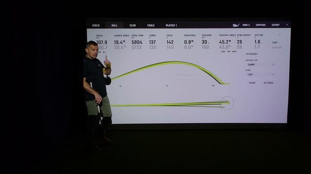Гольф симулятор и лонч-монитор GC Quad от Foresight Sports смотреть онлайн