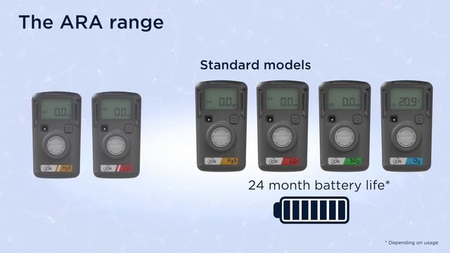 ARA personal gas monitors from ION Science UK смотреть онлайн