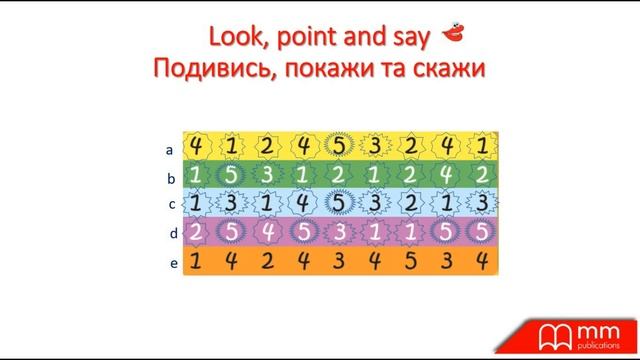 Smart Junior 1 for Ukraine, Smart Time, Unit 1 смотреть онлайн