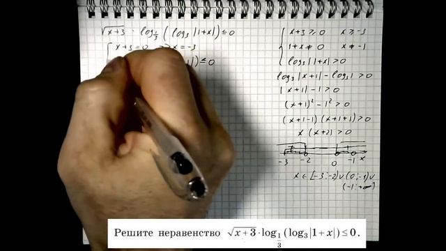 Решаем неравенство: √(x+3)∙log₁₎₃(|1+x|)≤0 смотреть онлайн