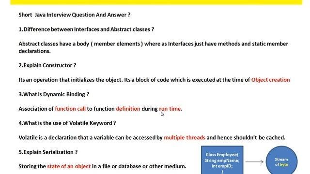 Interface and Abstract Class Java смотреть онлайн