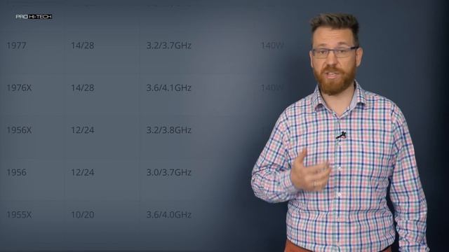 Чем AMD ответит на Intel Core i9? Threadripper смотреть онлайн
