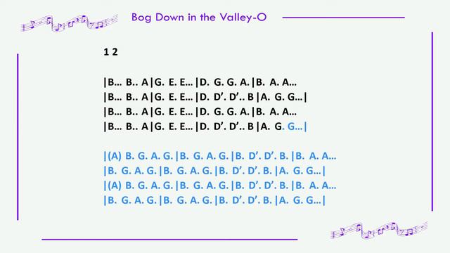 Bog Down in the Valley-O смотреть онлайн