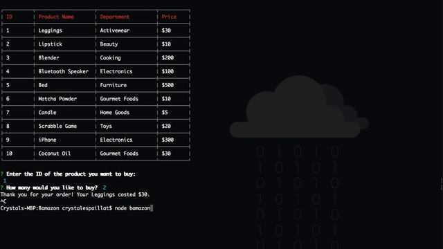 Project Demo: CLI Store built with NodeJs & MySQL смотреть онлайн