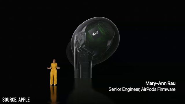 Airpods Pro Unboxing…What's the Difference? смотреть онлайн