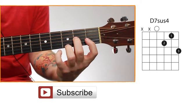 Guitar Chords for Beginners - D7sus4 смотреть онлайн