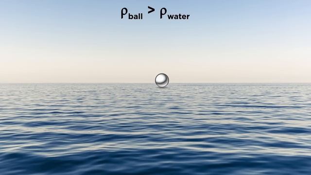 Fluids, Buoyancy, and Archimedes' Principle смотреть онлайн