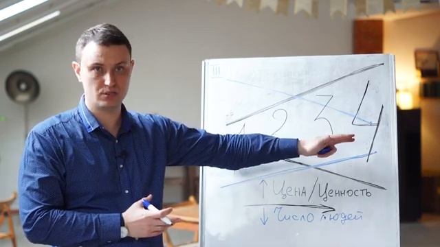 ЧЕЛОВЕК САМ ЗАХОЧЕТ КУПИТЬ. Покажи, пусть пощупает, и он твой! смотреть онлайн